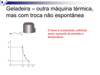 Geladeira – outra máquina térmica, 
mas com troca não espontânea 
O freon é comprimido, sofrendo 
assim aumento de pressão e 
temperatura 
 