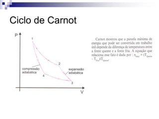 Ciclo de Carnot 
 
