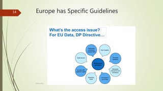 Europe has Specific Guidelines14
China 2016
 