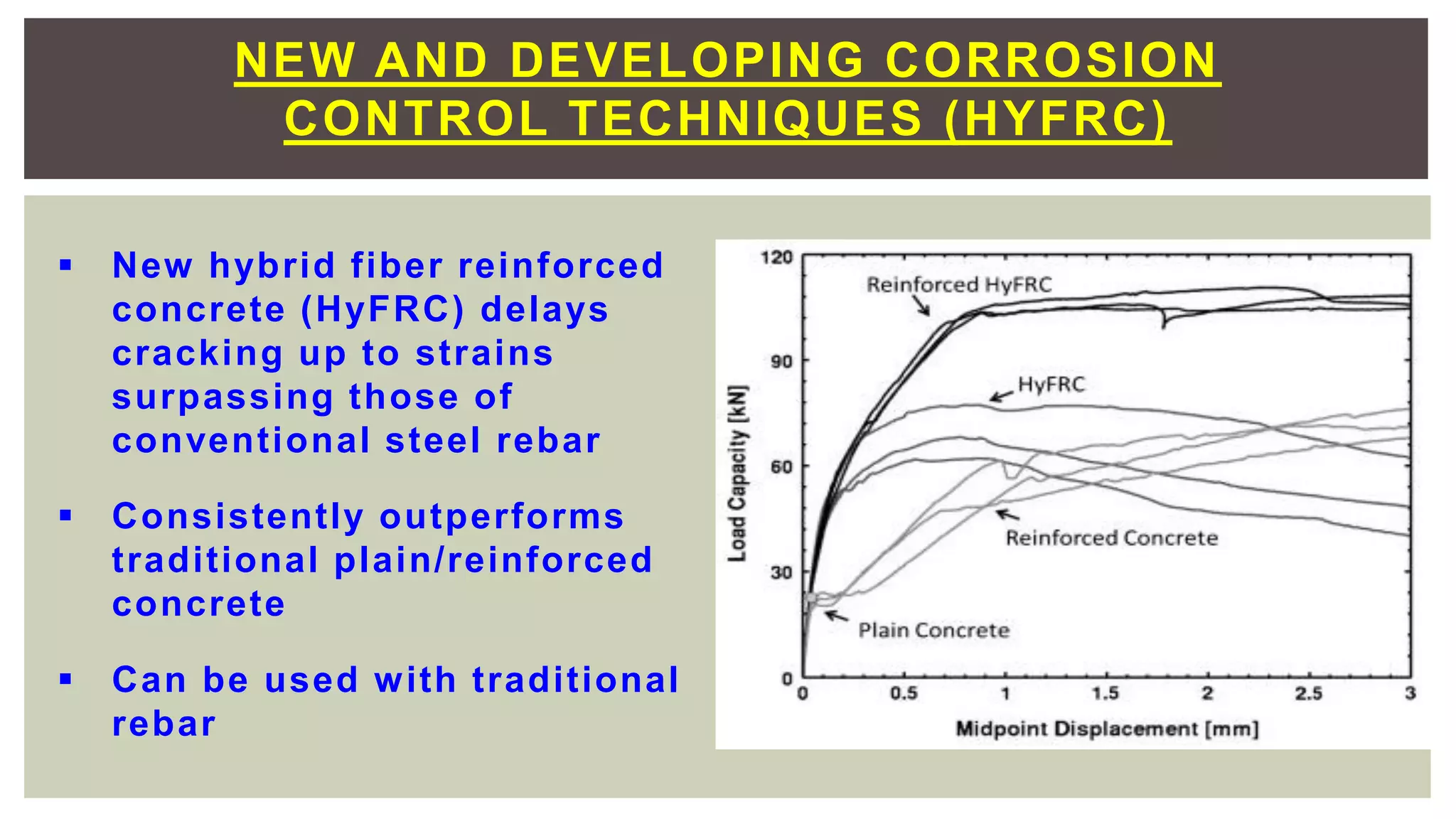 Concrete Corrosion of Reinforcing Steel | PDF
