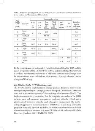 PAPER 298
Map
Colour
Code
(MCC)
Soil type
Percentage by weight
Distribu-
tion in
study area
(%)
Clay
< 2
µm
Silt
2-20
µm
Fine
Sand
20-
200µm
Total
Sand
20-
2000µm
Or-
ganic
Matter
Lime
CaCO3
1
Coarse
Sand 0-5 0-20
0-50
75-100
< 10 < 10
0.8
2 Fine Sand 50-100 3.3
3
Clayey
Sand
5-10 0-25 0-95 65-95 38.6
4
Sandy
Clayey
10-15 0-30 0-90 55-90 44.7
5 Clayey 15-25 0-35 40-85 4.4
6
Heavy
Clayey
25-45 0-35 40-85 0.1
7 Organic > 10 0-90 6.6
8
Calcare-
ous
< 10 > 10 1.5
Table 1. Definition of soil types MCC1-8 in the Danish Soil Classification and their distribution
in the Isefjord and Roskilde Fjord River Basin.
In the present paper, the estimated N reduction effects of Baseline 2015 and the
action programme of the 1st RBMP for Isefjord and Roskilde Fjord River Basin
is used as a basis for the development of additional PoMs to meet N target loads
for the two fjords, with and without adaptation to calculated effects of climate
change on N leaching.
2.2. Relation to the WFD planning process
The WFD Common Implementation Strategy guidance document on river basin
management planning in a changing climate (European Commission, 2009) sets
out a structure for the integration of climate change adaptation into RBMPs. This
implementation strategy emphasises that the integrated approaches of the WFD
to land, water and ecosystem management, combined with the cyclical review
process, are all consistent with the ideals of adaptive management. The metho-
dological approach to the development of WFD PoMs in our study follows the
proposed ‘three-step approach’ related to the WFD cost-effectiveness analysis of
alternative mitigation measures to achieve GES (Article 11 and Annex III of the
Directive) (Jacobsen, 2007; WATECO, 2003):
 