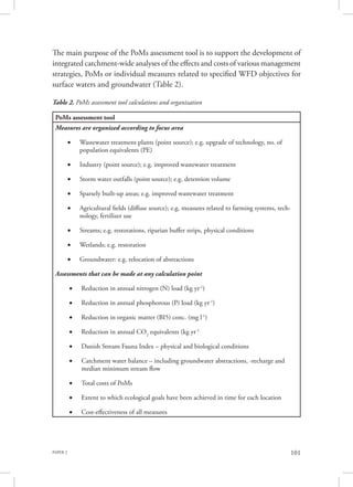 PAPER 2 101
The main purpose of the PoMs assessment tool is to support the development of
integrated catchment-wide analyses of the effects and costs of various management
strategies, PoMs or individual measures related to specified WFD objectives for
surface waters and groundwater (Table 2).
PoMs assessment tool
Measures are organized according to focus area
•	 Wastewater treatment plants (point source); e.g. upgrade of technology, no. of
population equivalents (PE)
•	 Industry (point source); e.g. improved wastewater treatment
•	 Storm water outfalls (point source); e.g. detention volume
•	 Sparsely built-up areas; e.g. improved wastewater treatment
•	 Agricultural fields (diffuse source); e.g. measures related to farming systems, tech-
nology, fertilizer use
•	 Streams; e.g. restorations, riparian buffer strips, physical conditions
•	 Wetlands; e.g. restoration
•	 Groundwater: e.g. relocation of abstractions
Assessments that can be made at any calculation point
•	 Reduction in annual nitrogen (N) load (kg yr-1
)
•	 Reduction in annual phosphorous (P) load (kg yr-1
)
•	 Reduction in organic matter (BI5) conc. (mg l-1
)
•	 Reduction in annual CO2
equivalents (kg yr-1
•	 Danish Stream Fauna Index – physical and biological conditions
•	 Catchment water balance – including groundwater abstractions, -recharge and
median minimum stream flow
•	 Total costs of PoMs
•	 Extent to which ecological goals have been achieved in time for each location
•	 Cost-effectiveness of all measures
Table 2. PoMs assessment tool calculations and organization
 