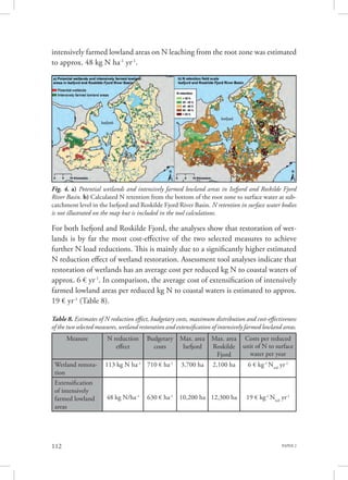 PAPER 2112
intensively farmed lowland areas on N leaching from the root zone was estimated
to approx. 48 kg N ha-1
yr-1
.
For both Isefjord and Roskilde Fjord, the analyses show that restoration of wet-
lands is by far the most cost-effective of the two selected measures to achieve
further N load reductions. This is mainly due to a significantly higher estimated
N reduction effect of wetland restoration. Assessment tool analyses indicate that
restoration of wetlands has an average cost per reduced kg N to coastal waters of
approx. 6 € yr-1
. In comparison, the average cost of extensification of intensively
farmed lowland areas per reduced kg N to coastal waters is estimated to approx.
19 € yr-1
(Table 8).
Measure N reduction
effect
Budgetary
costs
Max. area
Isefjord
Max. area
Roskilde
Fjord
Costs per reduced
unit of N to surface
water per year
Wetland restora-
tion
113 kg N ha-1
710 € ha-1
3,700 ha 2,100 ha 6 € kg-1
Nred
yr-1
Extensification
of intensively
farmed lowland
areas
48 kg N/ha-1
630 € ha-1
10,200 ha 12,300 ha 19 € kg-1
Nred
yr-1
Table 8. Estimates of N reduction effect, budgetary costs, maximum distribution and cost-effectiveness
of the two selected measures, wetland restoration and extensification of intensively farmed lowland areas.
Fig. 4. a) Potential wetlands and intensively farmed lowland areas in Isefjord and Roskilde Fjord
River Basin. b) Calculated N retention from the bottom of the root zone to surface water at sub-
catchment level in the Isefjord and Roskilde Fjord River Basin. N retention in surface water bodies
is not illustrated on the map but is included in the tool calculations.
 