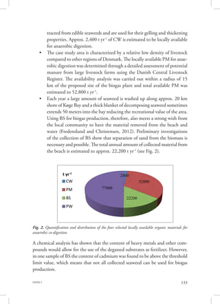 PAPER 3 133
tracted from edible seaweeds and are used for their gelling and thickening
properties. Approx. 2,400 t yr-1
of CW is estimated to be locally available
for anaerobic digestion.
•	 The case study area is characterized by a relative low density of livestock
compared to other regions of Denmark. The locally available PM for anae-
robic digestion was determined through a detailed assessment of potential
manure from large livestock farms using the Danish Central Livestock
Register. The availability analysis was carried out within a radius of 15
km of the proposed site of the biogas plant and total available PM was
estimated to 52,800 t yr-1
.
•	 Each year a large amount of seaweed is washed up along approx. 20 km
shore of Køge Bay and a thick blanket of decomposing seaweed sometimes
extends 50 meters into the bay reducing the recreational value of the area.
Using BS for biogas production, therefore, also meets a strong wish from
the local community to have the material removed from the beach and
water (Fredenslund and Christensen, 2012). Preliminary investigations
of the collection of BS show that separation of sand from the biomass is
necessary and possible. The total annual amount of collected material from
the beach is estimated to approx. 22,200 t yr-1
(see Fig. 2).
A chemical analysis has shown that the content of heavy metals and other com-
pounds would allow for the use of the degassed substrates as fertilizer. However,
in one sample of BS the content of cadmium was found to be above the threshold
limit value, which means that not all collected seaweed can be used for biogas
production.
Fig. 2. Quantification and distribution of the four selected locally available organic materials for
anaerobic co-digestion.
2400
52800
22200
77000
t yr-1
CW
PM
BS
PW
 