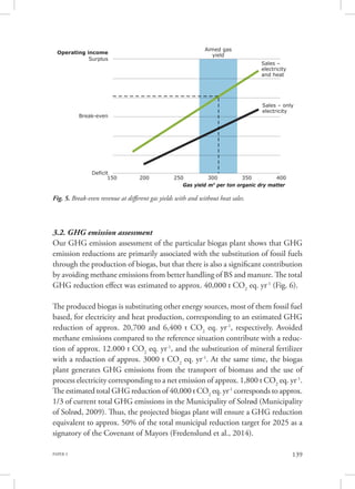 PAPER 3 139
3.2. GHG emission assessment
Our GHG emission assessment of the particular biogas plant shows that GHG
emission reductions are primarily associated with the substitution of fossil fuels
through the production of biogas, but that there is also a significant contribution
by avoiding methane emissions from better handling of BS and manure. The total
GHG reduction effect was estimated to approx. 40,000 t CO2
eq. yr-1
(Fig. 6).
The produced biogas is substituting other energy sources, most of them fossil fuel
based, for electricity and heat production, corresponding to an estimated GHG
reduction of approx. 20,700 and 6,400 t CO2
eq. yr-1
, respectively. Avoided
methane emissions compared to the reference situation contribute with a reduc-
tion of approx. 12.000 t CO2
eq. yr-1
, and the substitution of mineral fertilizer
with a reduction of approx. 3000 t CO2
eq. yr-1
. At the same time, the biogas
plant generates GHG emissions from the transport of biomass and the use of
process electricity corresponding to a net emission of approx. 1,800 t CO2
eq. yr-1
.
The estimated total GHG reduction of 40,000 t CO2
eq. yr-1
corresponds to approx.
1/3 of current total GHG emissions in the Municipality of Solrød (Municipality
of Solrød, 2009). Thus, the projected biogas plant will ensure a GHG reduction
equivalent to approx. 50% of the total municipal reduction target for 2025 as a
signatory of the Covenant of Mayors (Fredenslund et al., 2014).
Operating income
Surplus
Break-even
Deficit
150 200 250 300 350 400
Aimed gas
yield
Sales –
electricity
and heat
Sales – only
electricity
Gas yield m3
per ton organic dry matter
Fig. 5. Break-even revenue at different gas yields with and without heat sales.
 