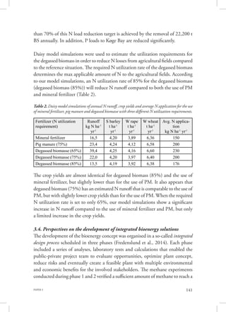 PAPER 3 141
than 70% of this N load reduction target is achieved by the removal of 22,200 t
BS annually. In addition, P loads to Køge Bay are reduced significantly.
Daisy model simulations were used to estimate the utilization requirements for
the degassed biomass in order to reduce N losses from agricultural fields compared
to the reference situation. The required N utilization rate of the degassed biomass
determines the max applicable amount of N to the agricultural fields. According
to our model simulations, an N utilization rate of 85% for the degassed biomass
(degassed biomass (85%)) will reduce N runoff compared to both the use of PM
and mineral fertilizer (Table 2).
The crop yields are almost identical for degassed biomass (85%) and the use of
mineral fertilizer, but slightly lower than for the use of PM. It also appears that
degassed biomass (75%) has an estimated N runoff that is comparable to the use of
PM, but with slightly lower crop yields than for the use of PM. When the required
N utilization rate is set to only 65%, our model simulations show a significant
increase in N runoff compared to the use of mineral fertilizer and PM, but only
a limited increase in the crop yields.
3.4. Perspectives on the development of integrated bioenergy solutions
The development of the bioenergy concept was organised in a so-called integrated
design process scheduled in three phases (Fredenslund et al., 2014). Each phase
included a series of analyses, laboratory tests and calculations that enabled the
public-private project team to evaluate opportunities, optimize plant concept,
reduce risks and eventually create a feasible plant with multiple environmental
and economic benefits for the involved stakeholders. The methane experiments
conducted during phase 1 and 2 verified a sufficient amount of methane to reach a
Fertilizer (N utilization
requirement)
Runoff
kg N ha-1
yr-1
S barley
t ha-1
yr-1
W rape
t ha-1
yr-1
W wheat
t ha-1
yr-1
Avg. N applica-
tion
kg N ha-1
yr-1
Mineral fertilizer 16,5 4,20 3,89 6,36 150
Pig manure (75%) 23,4 4,24 4,12 6,58 200
Degassed biomasse (65%) 39,4 4,25 4,16 6,60 230
Degassed biomasse (75%) 22,0 4,20 3,97 6,40 200
Degassed biomasse (85%) 13,5 4,19 3,92 6,38 176
Table 2. Daisy model simulations of annual N runoff, crop yields and average N application for the use
of mineral fertilizer, pig manure and degassed biomasse with three different N utilization requirements.
 