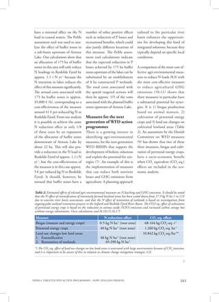 PAPER 4. TARGETED WFD ACTION PROGRAMMES – HOW? [ENGLISH VERSION] 161
7
have a minimal effect on the N
load to coastal waters. The PoMs
assessment tool was used to ana-
lyze the effect of buffer zones in
a sub-basin upstream of Arresoe
Lake. Our calculations show that
an allocation of 175 ha of buffer
zones in this area will only reduce
N loadings to Roskilde Fjord by
approx. 1.1 t N yr-1
because the
N retention in lakes reduces the
effect of this measure significantly.
The annual costs associated with
175 ha buffer zones is approx.
45,000 € /6/, corresponding to a
cost-effectiveness of the measure
around 41 € per reduced kg N to
Roskilde Fjord. From our analysis
it is possible to achieve the same
N reduction effect at only 1/8
of these costs by an expansion
of the allocation of buffer zones
downstream of Arresoe Lake by
about 22 ha. This will also pro-
vide a reduction in the N load to
Roskilde Fjord of approx. 1.1 t N
yr-1
, but the cost-effectiveness of
the measure is in this case approx.
5 € per reduced kg N to Roskilde
Fjord. It should, however, be
stressed that buffer zones have a
number of other positive effects
such as reduction of P losses and
recreational benefits, which could
also justify different locations of
this measure. The PoMs assess-
ment tool calculations indicate
that the expected reduction in P
losses achieved by 175 ha buffer
zones upstream of the lakes can be
substituted by an establishment
of 8 ha constructed P wetlands.
The total costs associated with
the spatial targeted actions will
then be approx. 1/5 of the costs
associated with the planned buffer
zones upstream of Arresoe Lake.
Measures for the next
generation of WFD action
programmes
There is a growing interest in
identifying agri-environmental
measures, for the next generation
WFD RBMPs that support the
development of holistic solutions
and exploit the potential for syn-
ergies /7/. An example of this is
the implementation of measures
that can reduce both nutrient
losses and GHG emissions from
agriculture. A planning approach
tailored to the particular river
basin enhances the opportuni-
ties for developing this kind of
integrated solutions, because they
typically depend on specific local
conditions.
A comparison of the most cost-ef-
fective agri-environmental meas-
ures to reduce N loads /8,9/ with
the most cost-effective measures
to reduce agricultural GHG
emissions /10,11/ shows that
three measures in particular have
a substantial potential for syner-
gies. It is 1) biogas production
based on animal manure, 2)
cultivation of perennial energy
crops and 3) land use changes on
cultivated lowland areas (Table
2). An assessment by the Danish
Committee on WFD measures
/9/ has shown that two of these
three measures, biogas and culti-
vation of perennial energy crops,
have a socio-economic benefit
when CO2
equivalent (CO2
-eq.)
effects are included in the eco-
nomic analysis.
Measure N reduction effect CO2
-eq. effect
Biogas (manure and energy crops) 0-5 kg N ha-1
(root zone) 68-164 kg CO2
-eq. t-1
Perennial energy crops 40 kg N ha-1
(root zone) 1.260 kg CO2
-eq. ha-1
Land use changes low land areas:
1. Extensification
2. Restoration of wetlands
48 kg N ha-1
(root zone)
49-290 kg N ha-1
10.842 kg CO2
-eq./ha-1
*
Table 2: Estimated effects of selected agri-environmental measures on N leaching and GHG emissions. It should be noted
that the N effect of extensification of intensively farmed lowland areas has been scaled down from 57.9 kg N ha-1 in /15/
due to concrete river basin assessments, and that the N effect of restoration of wetlands is based on investigations from
ongoing pilot wetland restoration projects in the Isefjord and Roskilde Fjord River Basin. The CO2-eq. effect of cultivation
of perennial energy crops is based on the reduction in nitrous oxide (N2O) emissions and increased carbon storage but
without energy substitution. Own calculations and /8,10,15,16,17/.
*) The CO2
-eq. effect of land use changes on low land areas is associated with large uncertainties because of CH4
emission,
and it is important to be aware of this in relation to climate change mitigation strategies /12/.
 