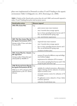 24 CHAPTER 2. BACKGROUND
plans were implemented in Denmark to reduce N and P loading to the aquatic
environment (Table 1) (Dalgaard et al., 2014, Kronvang et al., 2008).
Danish policy actions Measures imposed
1985: NPo Action Plan E.g.:
-- point sources waste water treatment
-- min. 6 months slurry storage capacity
-- ban on slurry spreading between harvest and 15
Oct. on soil destined for spring crops
-- max. stock density requirements
1987: The First Action Plan for
the Aquatic Environment (AP-I)
Aiming to halve N losses and reduce
P losses by 80%
E.g.:
-- improved waste water treatment
-- min. 9 months slurry storage capacity
-- ban on slurry spreading between harvest and 1
Nov. on soil destined for spring crops
-- mandatory fertilizer plans
1991: Action Plan for a Sustain-
able Agriculture
Aiming to reduce N losses from agri-
cultural fields by 100,000 t N
E.g.:
-- statutory N norms for different crops and obliga-
tory fertilizer budgets
-- requirements for utilization of N in manure
-- ban on slurry spreading from harvest until 1 Feb
except for grass and winter rape
1998: The Second Action Plan for
the Aquatic Environment (AP-II)
Follow-up on AP-I and part of the
implementation of the EU Nitrate
Directive
E.g.:
-- subsidies for wetland restorations, afforestation,
organic farming and the reduction of nutrient
inputs to sensitive areas.
-- increased statutory norms for utilization of N
in manure
-- N application norms reduced to 10 pct. below
economic optimum
-- reduction of stock density max.
Table 1. Outline of the Danish policy actions from the mid-1980’s and onwards imposed to
reduce N and P loading from point and non-point sources.
 