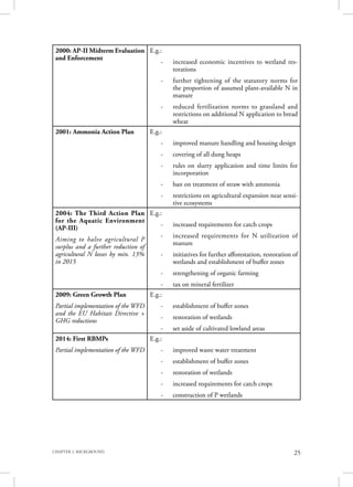 25CHAPTER 2. BACKGROUND
2000: AP-II Midterm Evaluation
and Enforcement
E.g.:
-- increased economic incentives to wetland res-
torations
-- further tightening of the statutory norms for
the proportion of assumed plant-available N in
manure
-- reduced fertilization norms to grassland and
restrictions on additional N application to bread
wheat
2001: Ammonia Action Plan E.g.:
-- improved manure handling and housing design
-- covering of all dung heaps
-- rules on slurry application and time limits for
incorporation
-- ban on treatment of straw with ammonia
-- restrictions on agricultural expansion near sensi-
tive ecosystems
2004: The Third Action Plan
for the Aquatic Environment
(AP-III)
Aiming to halve agricultural P
surplus and a further reduction of
agricultural N losses by min. 13%
in 2015
E.g.:
-- increased requirements for catch crops
-- increased requirements for N utilization of
manure
-- initiatives for further afforestation, restoration of
wetlands and establishment of buffer zones
-- strengthening of organic farming
-- tax on mineral fertilizer
2009: Green Growth Plan
Partial implementation of the WFD
and the EU Habitats Directive +
GHG reductions
E.g.:
-- establishment of buffer zones
-- restoration of wetlands
-- set aside of cultivated lowland areas
2014: First RBMPs
Partial implementation of the WFD
E.g.:
-- improved waste water treatment
-- establishment of buffer zones
-- restoration of wetlands
-- increased requirements for catch crops
-- construction of P wetlands
 