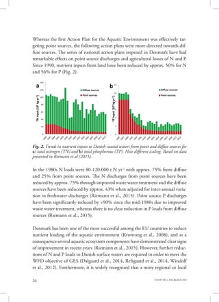 26 CHAPTER 2. BACKGROUND
Whereas the first Action Plan for the Aquatic Environment was effectively tar-
geting point sources, the following action plans were more directed towards dif-
fuse sources. The series of national action plans imposed in Denmark have had
remarkable effects on point source discharges and agricultural losses of N and P.
Since 1990, nutrient inputs from land have been reduced by approx. 50% for N
and 56% for P (Fig. 2).
In the 1980s N loads were 80-120.000 t N yr-1
with approx. 75% from diffuse
and 25% from point sources. The N discharges from point sources have been
reduced by approx. 75% through improved waste water treatment and the diffuse
sources have been reduced by approx. 43% when adjusted for inter-annual varia-
tion in freshwater discharges (Riemann et al., 2015). Point source P discharges
have been significantly reduced by >90% since the mid-1980s due to improved
waste water treatment, whereas there is no clear reduction in P loads from diffuse
sources (Riemann et al., 2015).
Denmark has been one of the most successful among the EU countries to reduce
nutrient loading of the aquatic environment (Kronvang et al., 2008), and as a
consequence several aquatic ecosystem components have demonstrated clear signs
of improvement in recent years (Riemann et al., 2015). However, further reduc-
tions of N and P loads to Danish surface waters are required in order to meet the
WFD objective of GES (Dalgaard et al., 2014, Refsgaard et al., 2014, Windolf
et al., 2012). Furthermore, it is widely recognised that a more regional or local
Fig. 2. Trends in nutrient inputs to Danish coastal waters from point and diffuse sources for
a) total nitrogen (TN) and b) total phosphorous (TP). Note different scaling. Based on data
presented in Riemann et al (2015).
0
20
40
60
80
100
120
140
TNinput(106kgyr-1)
Diffuse sources
Point sources
0
2
4
6
8
10
12
TPinput(106kgyr-1)
Diffuse sources
Point sources
a b
 