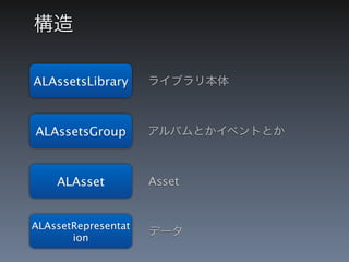 ALAsset

•property
 •date
  •
   •iOS4 :     ≠

   •iOS5 :     EXIF


 •location
•thumbnail    square: 75px

 •iOS5 : aspe...