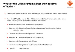 Revised Market Code 1st May 2015 (New Codes) | PDF