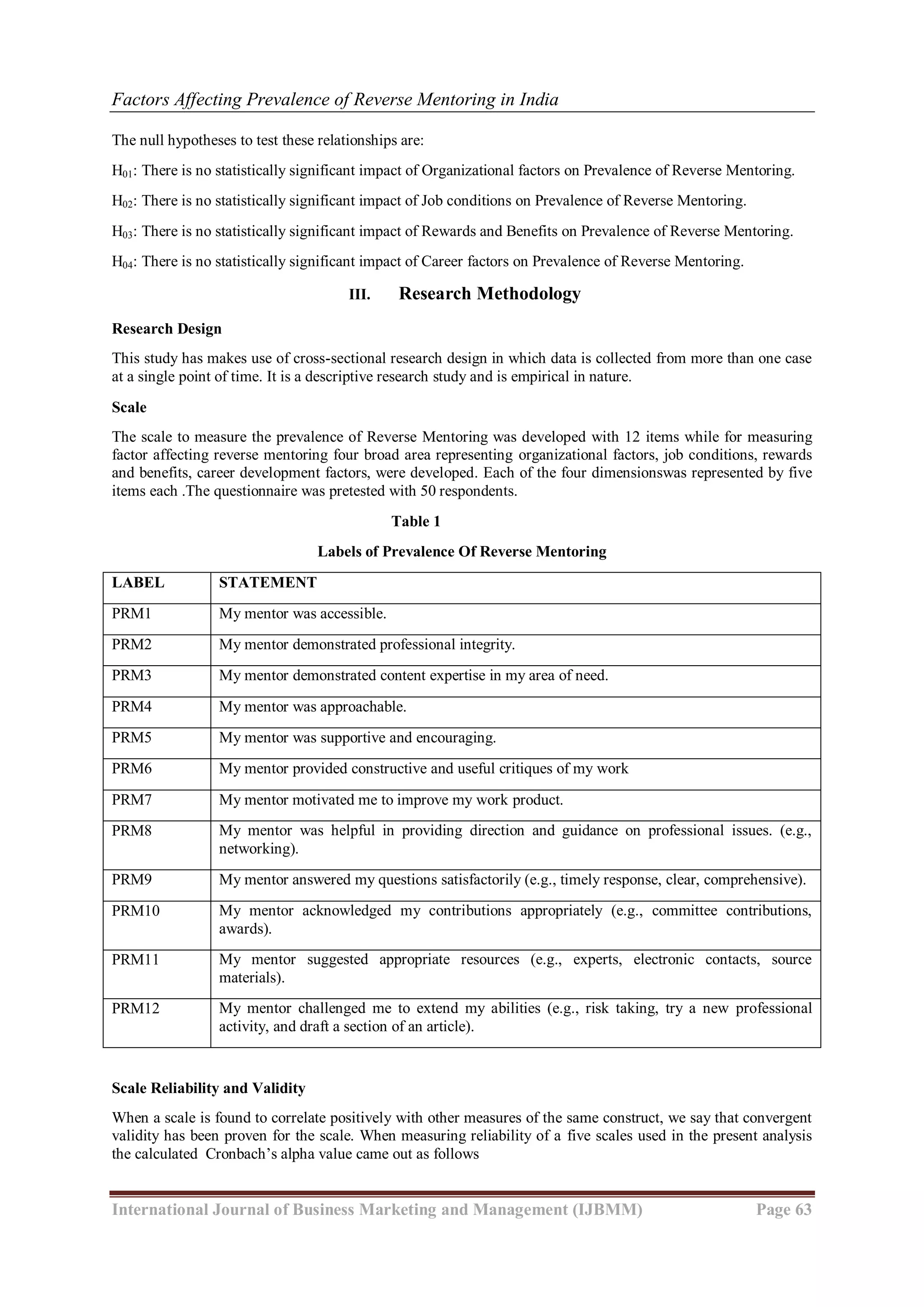 Factors Affecting Prevalence of Reverse Mentoring in India
International Journal of Business Marketing and Management (IJBMM) Page 63
The null hypotheses to test these relationships are:
H01: There is no statistically significant impact of Organizational factors on Prevalence of Reverse Mentoring.
H02: There is no statistically significant impact of Job conditions on Prevalence of Reverse Mentoring.
H03: There is no statistically significant impact of Rewards and Benefits on Prevalence of Reverse Mentoring.
H04: There is no statistically significant impact of Career factors on Prevalence of Reverse Mentoring.
III. Research Methodology
Research Design
This study has makes use of cross-sectional research design in which data is collected from more than one case
at a single point of time. It is a descriptive research study and is empirical in nature.
Scale
The scale to measure the prevalence of Reverse Mentoring was developed with 12 items while for measuring
factor affecting reverse mentoring four broad area representing organizational factors, job conditions, rewards
and benefits, career development factors, were developed. Each of the four dimensionswas represented by five
items each .The questionnaire was pretested with 50 respondents.
Table 1
Labels of Prevalence Of Reverse Mentoring
LABEL STATEMENT
PRM1 My mentor was accessible.
PRM2 My mentor demonstrated professional integrity.
PRM3 My mentor demonstrated content expertise in my area of need.
PRM4 My mentor was approachable.
PRM5 My mentor was supportive and encouraging.
PRM6 My mentor provided constructive and useful critiques of my work
PRM7 My mentor motivated me to improve my work product.
PRM8 My mentor was helpful in providing direction and guidance on professional issues. (e.g.,
networking).
PRM9 My mentor answered my questions satisfactorily (e.g., timely response, clear, comprehensive).
PRM10 My mentor acknowledged my contributions appropriately (e.g., committee contributions,
awards).
PRM11 My mentor suggested appropriate resources (e.g., experts, electronic contacts, source
materials).
PRM12 My mentor challenged me to extend my abilities (e.g., risk taking, try a new professional
activity, and draft a section of an article).
Scale Reliability and Validity
When a scale is found to correlate positively with other measures of the same construct, we say that convergent
validity has been proven for the scale. When measuring reliability of a five scales used in the present analysis
the calculated Cronbach‟s alpha value came out as follows
 