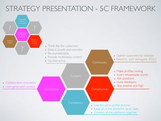 Social media strategy presentation-Cher