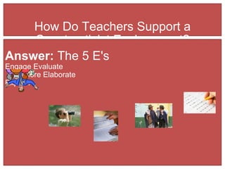 How Do Teachers Support a Constructivist Environment? Answer:  The 5 E's Engage Evaluate Explore Elaborate  Explain 