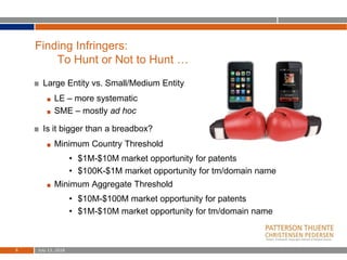 Finding Infringers:
To Hunt or Not to Hunt …
Large Entity vs. Small/Medium Entity
LE – more systematic
SME – mostly ad hoc
Is it bigger than a breadbox?
Minimum Country Threshold
• $1M-$10M market opportunity for patents
• $100K-$1M market opportunity for tm/domain name
Minimum Aggregate Threshold
• $10M-$100M market opportunity for patents
• $1M-$10M market opportunity for tm/domain name
July 13, 20186
 