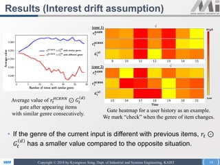 Hierarchical Context enabled Recurrent Neural Network for ...