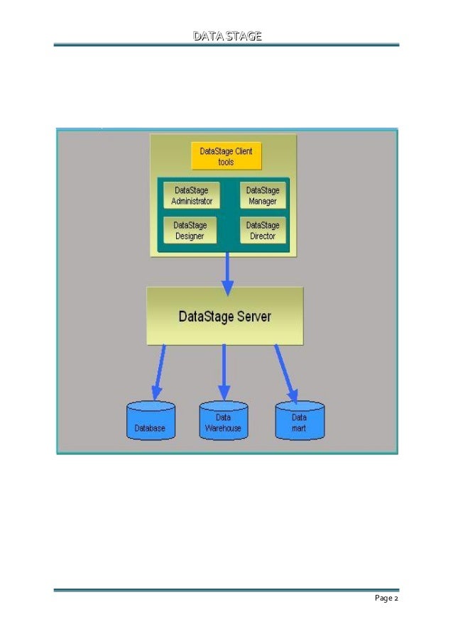 datastage 7.5 free download datastage 7.5 free download