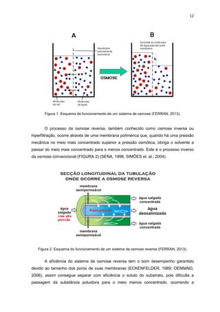 12
Figura 1. Esquema de funcionamento de um sistema de osmose (FERRAN, 2013).
O processo da osmose reversa, também conhecido como osmose inversa ou
hiperfiltração, ocorre através de uma membrana polimérica que, quando há uma pressão
mecânica no meio mais concentrado superior a pressão osmótica, obriga o solvente a
passar do meio mais concentrado para o menos concentrado. Este é o processo inverso
da osmose convencional (FIGURA 2) (SENA, 1998; SIMÕES et. al., 2004).
Figura 2. Esquema do funcionamento de um sistema de osmose reversa (FERRAN, 2013).
A eficiência do sistema de osmose reversa tem o bom desempenho garantido
devido ao tamanho dos poros de suas membranas (ECKENFELDER, 1989; OENNING,
2006), assim consegue separar com eficiência o soluto do substrato, pois dificulta a
passagem da substância poluidora para o meio menos concentrado, ocorrendo a
 