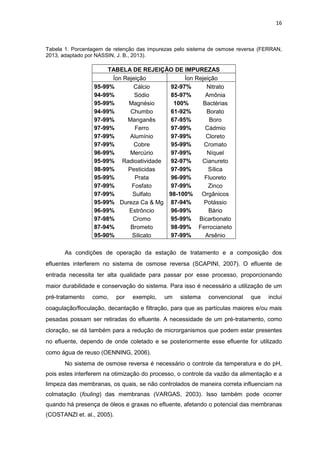 16
Tabela 1. Porcentagem de retenção das impurezas pelo sistema de osmose reversa (FERRAN,
2013, adaptado por NASSIN, J. B., 2013).
TABELA DE REJEIÇÃO DE IMPUREZAS
Íon Rejeição Íon Rejeição
95-99% Cálcio 92-97% Nitrato
94-99% Sódio 85-97% Amônia
95-99% Magnésio 100% Bactérias
94-99% Chumbo 61-92% Borato
97-99% Manganês 67-95% Boro
97-99% Ferro 97-99% Cádmio
97-99% Alumínio 97-99% Cloreto
97-99% Cobre 95-99% Cromato
96-99% Mercúrio 97-99% Níquel
95-99% Radioatividade 92-97% Cianureto
98-99% Pesticidas 97-99% Sílica
95-99% Prata 96-99% Fluoreto
97-99% Fosfato 97-99% Zinco
97-99% Sulfato 98-100% Orgânicos
95-99% Dureza Ca & Mg 87-94% Potássio
96-99% Estrôncio 96-99% Bário
97-98% Cromo 95-99% Bicarbonato
87-94% Brometo 98-99% Ferrocianeto
95-90% Silicato 97-99% Arsênio
As condições de operação da estação de tratamento e a composição dos
efluentes interferem no sistema de osmose reversa (SCAPINI, 2007). O efluente de
entrada necessita ter alta qualidade para passar por esse processo, proporcionando
maior durabilidade e conservação do sistema. Para isso é necessário a utilização de um
pré-tratamento como, por exemplo, um sistema convencional que inclui
coagulação/floculação, decantação e filtração, para que as partículas maiores e/ou mais
pesadas possam ser retiradas do efluente. A necessidade de um pré-tratamento, como
cloração, se dá também para a redução de microrganismos que podem estar presentes
no efluente, dependo de onde coletado e se posteriormente esse efluente for utilizado
como água de reuso (OENNING, 2006).
No sistema de osmose reversa é necessário o controle da temperatura e do pH,
pois estes interferem na otimização do processo, o controle da vazão da alimentação e a
limpeza das membranas, os quais, se não controlados de maneira correta influenciam na
colmatação (fouling) das membranas (VARGAS, 2003). Isso também pode ocorrer
quando há presença de óleos e graxas no efluente, afetando o potencial das membranas
(COSTANZI et. al., 2005).
 