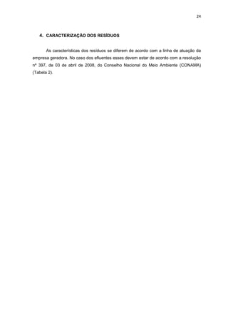 24
4. CARACTERIZAÇÃO DOS RESÍDUOS
As características dos resíduos se diferem de acordo com a linha de atuação da
empresa geradora. No caso dos efluentes esses devem estar de acordo com a resolução
nº 397, de 03 de abril de 2008, do Conselho Nacional do Meio Ambiente (CONAMA)
(Tabela 2).
 