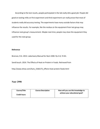 According to the test results, people participated in the lab really did a good job. People did
good on tasting milks on first experiment and third experiment can really prove that most of
students really did accuracy testing. The experiments have many outside factors that may
influence the results. For example, like the residue on the equipment from last group may
influence next group’s measurement. Maybe next time, people may clean the equipment they
used for the next group.
Reference
Brannan, R.G. 2013. Labortaory Manual for Nutr 2200. Pp.5-8, 72-81.
Sandi busch. 2014. The Effects of Heat on Protein in Foods. Retrieved from
http://www.ehow.com/facts_5566173_effects-heat-protein-foods.html
Nutr 2990
Course/Title
Credit hours
Course Description How will you use this knowledge to
achieve your educational goal?
 