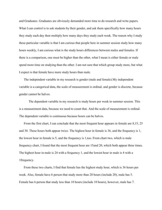 and Graduates. Graduates are obviously demanded more time to do research and write papers.
What I can control is to ask students by their gender, and ask them specifically how many hours
they study each day then multiply how many days they study each week. The reason why I study
these particular variable is that I am curious that people here in summer session study how many
hours weekly, I am curious what is the study hours differences between males and females. If
there is a comparison, one must be higher than the other, what I mean is either female or male
spend more time on studying than the other. I am not sure that which group study more, but what
I expect is that female have more study hours than male.
The independent variable in my research is gender (male and female).My independent
variable is a categorical data, the scale of measurement is ordinal, and gender is discrete, because
gender cannot be halves.
The dependent variable in my research is study hours per week in summer session. This
is a measurement data, because we need to count that. And the scale of measurement is ordinal.
The dependent variable is continuous because hours can be halves.
From the first chart, I can conclude that the most frequent hour appears in female are 8,15, 25
and 30. These hours both appear twice. The highest hour in female is 36, and the frequency is 1,
the lowest hour in female is 5, and the frequency is 1,too. From chart two, which is male
frequency chart, I found that the most frequent hour are 15and 20, which both appear three times.
The highest hour in male is 24 with a frequency 1, and the lowest hour in male is 4 with a
1frequency.
From these two charts, I find that female has the highest study hour, which is 36 hours per
week. Also, female have 6 person that study more than 20 hours (include 20), male has 5.
Female has 6 person that study less than 10 hours (include 10 hours), however, male has 7.
 