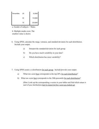 Percentiles 25 6.2500
50 15.0000
75 20.0000
a. Gender of subjects = Males
b. Multiple modes exist. The
smallest value is shown
6. Using SPSS, calculate the range, variance, and standard deviation for each distribution.
Include your output.
a) Interpret the standard deviation for each group.
b) Do you have much variability in your data?
c) Which distribution has more variability?
7. Using SPSS create a z-distribution for each group. Include/provide your output.
a) What raw score best corresponds to the top 20% for each distribution?
b) What raw score best corresponds to the 30th percentile for each distribution?
(Hint: Look up the corresponding z-scores in your tables and find which values in
each of your distributions best (is closest to) the z-score you looked up)
 