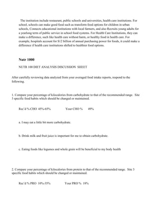 The institution include restaurant, public schools and universities, health care institutions. For
school, schools can make good food such as transform food options for children in urban
schools, Connects educational institutions with local farmers, and also Recruits young adults for
a yearlong term of public service in school food systems. For Health Care Institutions, they can
make a difference, such like health care without harm, or healthy food in health care. For
example, hospitals account for $12 billion of annual purchasing power for foods, it could make a
difference if health care institutions shifted to healthier food options.
Nutr 1000
NUTR 100 DIET ANALYSIS DISCUSSION SHEET
After carefully reviewing data analyzed from your averaged food intake reports, respond to the
following.
1. Compare your percentage of kilocalories from carbohydrate to that of the recommended range. Site
3 specific food habits which should be changed or maintained.
Rec’d % CHO 45%-65% Your CHO % 49%
a. I may eat a little bit more carbohydrate.
b. Drink milk and fruit juice is important for me to obtain carbohydrate.
c. Eating foods like legumes and whole grain will be beneficial to my body health
2. Compare your percentage of kilocalories from protein to that of the recommended range. Site 3
specific food habits which should be changed or maintained.
Rec’d % PRO 10%-35% Your PRO % 18%
 