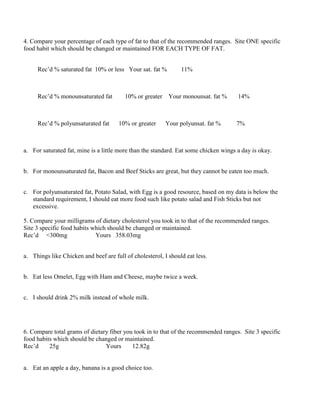 4. Compare your percentage of each type of fat to that of the recommended ranges. Site ONE specific
food habit which should be changed or maintained FOR EACH TYPE OF FAT.
Rec’d % saturated fat 10% or less Your sat. fat % 11%
Rec’d % monounsaturated fat 10% or greater Your monounsat. fat % 14%
Rec’d % polyunsaturated fat 10% or greater Your polyunsat. fat % 7%
a. For saturated fat, mine is a little more than the standard. Eat some chicken wings a day is okay.
b. For monounsaturated fat, Bacon and Beef Sticks are great, but they cannot be eaten too much.
c. For polyunsaturated fat, Potato Salad, with Egg is a good resource, based on my data is below the
standard requirement, I should eat more food such like potato salad and Fish Sticks but not
excessive.
5. Compare your milligrams of dietary cholesterol you took in to that of the recommended ranges.
Site 3 specific food habits which should be changed or maintained.
Rec’d <300mg Yours 358.03mg
a. Things like Chicken and beef are full of cholesterol, I should eat less.
b. Eat less Omelet, Egg with Ham and Cheese, maybe twice a week.
c. I should drink 2% milk instead of whole milk.
6. Compare total grams of dietary fiber you took in to that of the recommended ranges. Site 3 specific
food habits which should be changed or maintained.
Rec’d 25g Yours 12.82g
a. Eat an apple a day, banana is a good choice too.
 