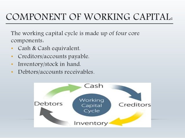 Master thesis on working capital management