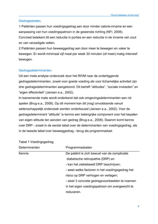 “Houd diabetes uit het oog”
8
Gedragsdoelen.
1 Patiënten passen hun voedingsgedrag aan door minder calorie-inname en een
aanpassing van hun voedingspatroon in de gewenste richting (NFI, 2008).
Concreet betekent dit een reductie in porties en een reductie in de inname van zout
en van verzadigde vetten.
2 Patiënten passen hun beweeggedrag aan door meer te bewegen en vaker te
bewegen. Er wordt minimaal vijf maal per week 30 minuten (of meer) matig intensief
bewogen.
Gedragsdeterminanten.
Uit een meta analyse onderzoek door het RIVM naar de onderliggende
gedragsdeterminanten, zowel voor goede voeding als voor lichamelijke activiteit zijn
drie gedragsdeterminanten aangetoond. Dit betreft “attitudes”, “sociale invloeden” en
“eigen effectiviteit” (Jansen e.a., 2002).
In toenemende mate wordt onderkend dat ook omgevingsdeterminanten een rol
spelen (Brug e.a., 2008). Op dit moment kan dit (nog) onvoldoende vanuit
wetenschappelijk onderzoek worden onderbouwd (Jansen e.a., 2002). Voor de
gedragsdeterminant “attitude” is kennis een belangrijke component voor het bepalen
van eigen attitude ten aanzien van gedrag (Brug e.a., 2008). Daarom komt kennis
over DRP - zowel in de eerste tabel over de determinanten van voedingsgedrag, als
in de tweede tabel over beweeggedrag - terug als programmadoel.
Tabel 1 Voedingsgedrag
Determinanten Programmadoelen
Kennis De patiënt is zich bewust van de complicatie
diabetische retinopathie (DRP) en
- kan het ziektebeeld DRP beschrijven;
- weet welke factoren in het voedingsgedrag het
risico op DRP verhogen en verlagen;
- weet 3 concrete gedragsvoorbeelden te noemen
in het eigen voedingspatroon om overgewicht te
reduceren.
 