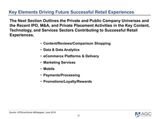 38
Key Elements Driving Future Successful Retail Experiences
Source: UPS/comScore Whitepaper, June 2014
The Next Section O...