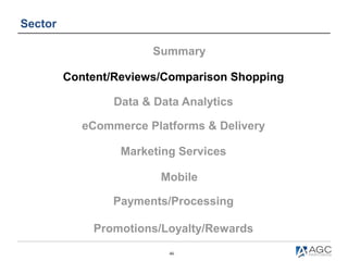 46
Promotions/Loyalty/Rewards
Content/Reviews/Comparison Shopping
Sector
Marketing Services
Data & Data Analytics
Payments/Processing
eCommerce Platforms & Delivery
Mobile
Summary
 