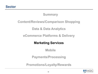 58
Promotions/Loyalty/Rewards
Content/Reviews/Comparison Shopping
Sector
Marketing Services
Data & Data Analytics
Payments...