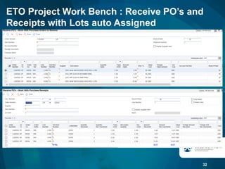 ETO and 'POF' Quest Webinar | PDF