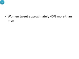 • Women tweet approximately 40% more than
men
49
 