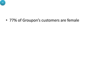 43




     • 77% of Groupon’s customers are female
 