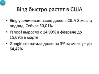 72



          Bing быстро растет в США
     • Bing увеличивает свою долю в США 8 месяц
       подряд. Сейчас 30,01%
     • Yahoo! выросло с 14,99% в феврале до
       15,69% в марте
     • Google сократила долю на 3% за месяц – до
       64,42%
 