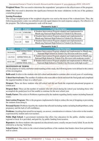 Advocating School Intervention Program among Junior High Students | PDF
