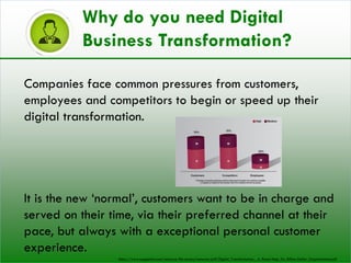 Companies face common pressures from customers,
employees and competitors to begin or speed up their
digital transformation.
It is the new ‘normal’, customers want to be in charge and
served on their time, via their preferred channel at their
pace, but always with a exceptional personal customer
experience.
Why do you need Digital
Business Transformation?
https://www.capgemini.com/resource-file-access/resource/pdf/Digital_Transformation__A_Road-Map_for_Billion-Dollar_Organizations.pdf
 