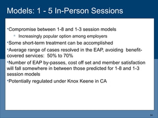 Models: 1 - 5 In-Person Sessions
Compromise between 1-8 and 1-3 session models
 Increasingly popular option among employers
Some short-term treatment can be accomplished
Average range of cases resolved in the EAP, avoiding benefit-
covered services: 50% to 70%
Number of EAP by-passes, cost off set and member satisfaction
will fall somewhere in between those predicted for 1-8 and 1-3
session models
Potentially regulated under Knox Keene in CA
14
 