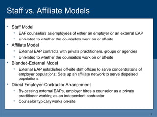 Staff vs. Affiliate Models
 Staff Model
 EAP counselors as employees of either an employer or an external EAP
 Unrelated to whether the counselors work on or off-site
 Affiliate Model
 External EAP contracts with private practitioners, groups or agencies
 Unrelated to whether the counselors work on or off-site
 Blended-External Model
 External EAP establishes off-site staff offices to serve concentrations of
employer populations; Sets up an affiliate network to serve dispersed
populations
 Direct Employer-Contractor Arrangement
 By-passing external EAPs, employer hires a counselor as a private
practitioner working as an independent contractor
 Counselor typically works on-site
2
 