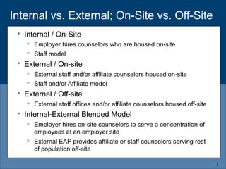 Internal vs. External; On-Site vs. Off-Site
 Internal / On-Site
 Employer hires counselors who are housed on-site
 Staff model
 External / On-site
 External staff and/or affiliate counselors housed on-site
 Staff and/or Affiliate model
 External / Off-site
 External staff offices and/or affiliate counselors housed off-site
 Internal-External Blended Model
 Employer hires on-site counselors to serve a concentration of
employees at an employer site
 External EAP provides affiliate or staff counselors serving rest
of population off-site
3
 