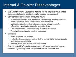 Internal & On-site: Disadvantages
 Dual Client System: Counselors working for the employer have added
challenges balancing needs of employees and management
 Confidentiality can be more difficult to insure
 Potentially employees have less trust in confidentiality, with internal EAPs
viewed somewhat less confidential than external on-sites
 Maintaining boundaries: Internal managers may bring pressure for
information – viewing the counselor as a subordinate
 User concerns about physical visibility of seeking assistance
 Security of record keeping needs to be assured
 Utilization:
 Fewer employee self referrals
 Higher level managers may be less likely to be referred for assistance or to
seek assistance voluntarily
 Families do not have access to on-site facilities
 Costs: Internal EAP employees are costly; External, on-sites less so,
with both significantly more costly than external, off-site EAPs
6
 