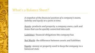 What’s a Balance Sheet?
A snapshot of the financial position of a company’s assets,
liability and equity at a point in time.
Assets- products and property a company owns, cash and
items that can be quickly converted into cash
Liabilities- financial obligations the company has
Net Worth- the difference between assets and liabilities
Equity- money or property used to keep the company in a
balanced state
 