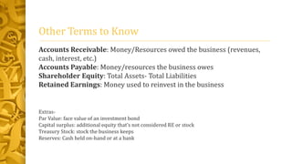 Other Terms to Know
Accounts Receivable: Money/Resources owed the business (revenues,
cash, interest, etc.)
Accounts Payable: Money/resources the business owes
Shareholder Equity: Total Assets- Total Liabilities
Retained Earnings: Money used to reinvest in the business
Extras-
Par Value: face value of an investment bond
Capital surplus: additional equity that’s not considered RE or stock
Treasury Stock: stock the business keeps
Reserves: Cash held on-hand or at a bank
 
