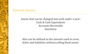 Current Assets
Assets that can be changed into cash under a year:
Cash & Cash Equivalents
Accounts Receivable
Inventory
Also can be defined as the amount used to cover
debts and liabilities without selling fixed assets.
 