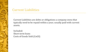 Current Liabilities
Current Liabilities are debts or obligations a company owns that
typically need to be repaid within a year; usually paid with current
assets.
Included:
Short-term loans
Costs of Goods Sold (CoGS)
 