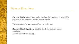 Finance Equations
Current Ratio- shows how well-positioned a company is to quickly
pay bills, a.k.a. solvency. A ratio over 1 is ideal.
The equation: Current Assets/Current Liabilities
Balance Sheet Equation- Used to check the balance sheet
numbers
Assets- Liabilities= Equity
 